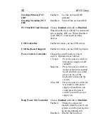 Предварительный просмотр 36 страницы Pentium 82430 VX/P54C User'S Manual & Technical Reference