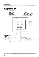 Preview for 46 page of Pentium Explorer IV User Manual