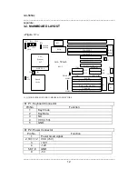 Preview for 12 page of Pentium GA - 586AL User Manual