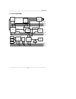 Предварительный просмотр 11 страницы Pentium GA - 586ATV User Manual