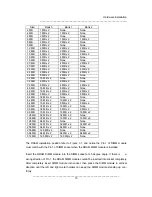 Preview for 15 page of Pentium GA - 586IP User Manual