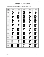 Предварительный просмотр 20 страницы Pentium IN530 User Manual