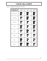 Предварительный просмотр 21 страницы Pentium IN530 User Manual