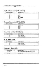 Preview for 14 page of Pentium P51437P4/FMB User Manual