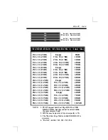 Предварительный просмотр 12 страницы Pentium P55-IT User Manual