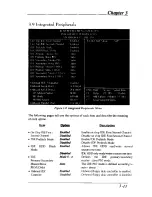 Preview for 44 page of Pentium P5V580 VP3 Advance II User Manual