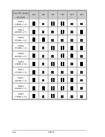 Предварительный просмотр 14 страницы Pentium SQ578 User Manual