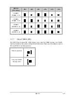 Предварительный просмотр 15 страницы Pentium SQ578 User Manual