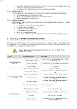 Preview for 14 page of PENTLAND T-OEM-500 HP User Manual