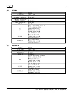 Preview for 8 page of Penton AutoDSP-K1 User Manual