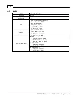 Preview for 10 page of Penton AutoDSP-K1 User Manual