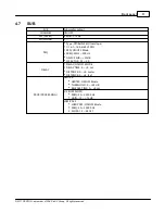 Preview for 11 page of Penton AutoDSP-K1 User Manual