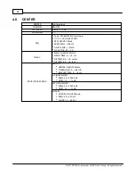 Preview for 12 page of Penton AutoDSP-K1 User Manual