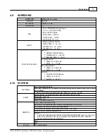 Preview for 13 page of Penton AutoDSP-K1 User Manual