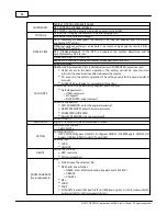 Preview for 14 page of Penton AutoDSP-K1 User Manual