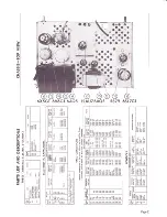 Preview for 11 page of PENTRON HF-400 Manual