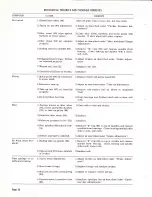 Preview for 16 page of PENTRON NL-1 Manual