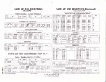 Preview for 23 page of PENTRON NL-1 Manual