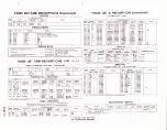 Preview for 25 page of PENTRON NL-1 Manual