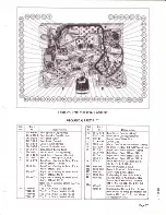 Preview for 27 page of PENTRON NL-1 Manual