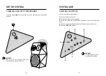 Предварительный просмотр 5 страницы Peopeo Voodoo Owner'S Manual