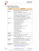 Предварительный просмотр 25 страницы PEP Modular Computers CP302 Manual