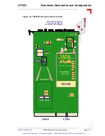 Предварительный просмотр 38 страницы PEP Modular Computers CP302 Manual