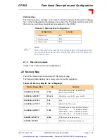 Предварительный просмотр 64 страницы PEP Modular Computers CP302 Manual