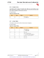 Предварительный просмотр 70 страницы PEP Modular Computers CP302 Manual