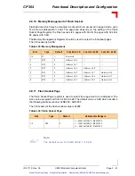 Предварительный просмотр 72 страницы PEP Modular Computers CP302 Manual