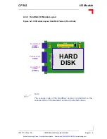 Предварительный просмотр 124 страницы PEP Modular Computers CP302 Manual