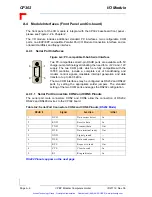 Предварительный просмотр 125 страницы PEP Modular Computers CP302 Manual