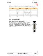 Предварительный просмотр 126 страницы PEP Modular Computers CP302 Manual