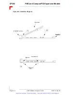 Предварительный просмотр 145 страницы PEP Modular Computers CP302 Manual