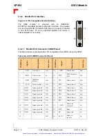 Предварительный просмотр 153 страницы PEP Modular Computers CP302 Manual