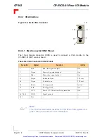 Предварительный просмотр 169 страницы PEP Modular Computers CP302 Manual