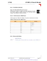 Предварительный просмотр 170 страницы PEP Modular Computers CP302 Manual