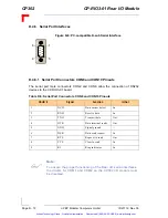 Предварительный просмотр 171 страницы PEP Modular Computers CP302 Manual