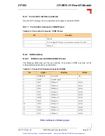 Предварительный просмотр 172 страницы PEP Modular Computers CP302 Manual