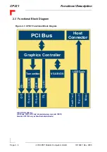 Предварительный просмотр 28 страницы PEP Modular Computers CP331 Manual