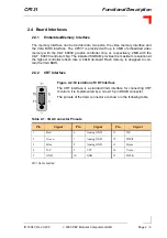 Предварительный просмотр 29 страницы PEP Modular Computers CP331 Manual