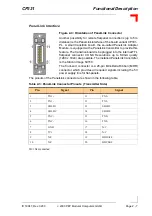 Предварительный просмотр 31 страницы PEP Modular Computers CP331 Manual