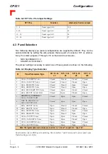 Предварительный просмотр 44 страницы PEP Modular Computers CP331 Manual