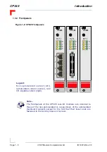 Предварительный просмотр 28 страницы PEP Modular Computers CP345 Manual