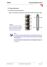 Предварительный просмотр 39 страницы PEP Modular Computers CP345 Manual