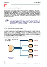 Предварительный просмотр 52 страницы PEP Modular Computers CP345 Manual