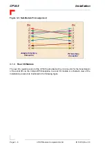 Предварительный просмотр 54 страницы PEP Modular Computers CP345 Manual