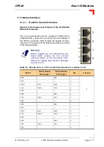 Предварительный просмотр 67 страницы PEP Modular Computers CP345 Manual