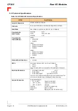 Предварительный просмотр 70 страницы PEP Modular Computers CP345 Manual