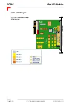 Предварительный просмотр 74 страницы PEP Modular Computers CP345 Manual